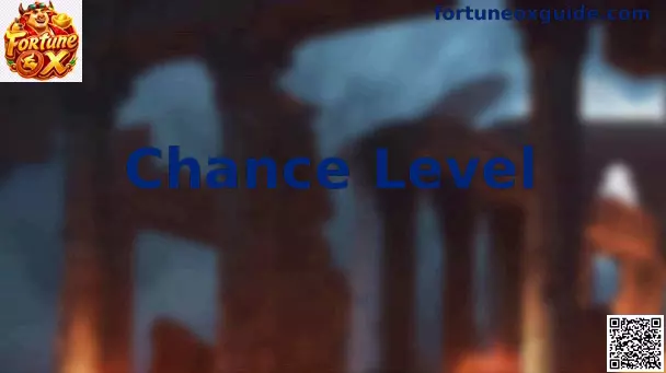 Chance Level en Fortune Ox